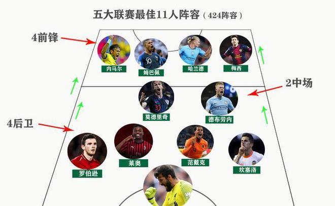 拜仁慕尼黑
