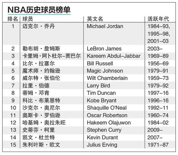 不够成熟