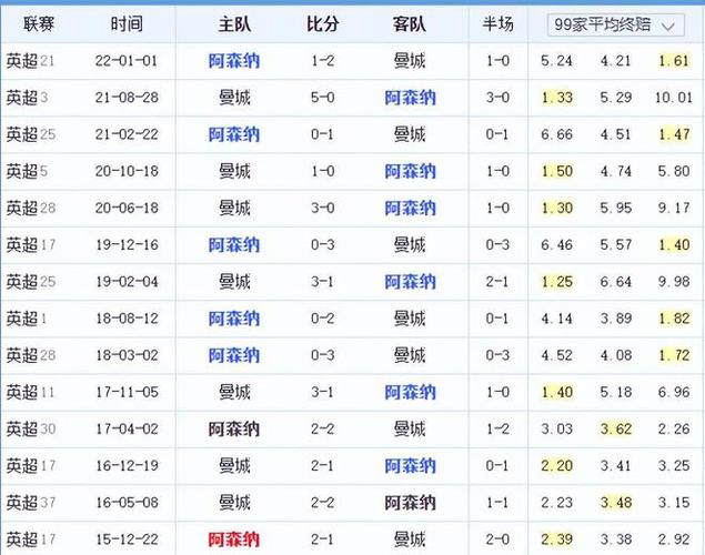 心理辅导